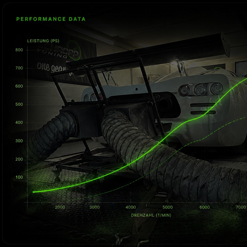 Schropp Tuning SuperFlow SF883-E AWD-Leistungsprüfstand mit Performance-Daten